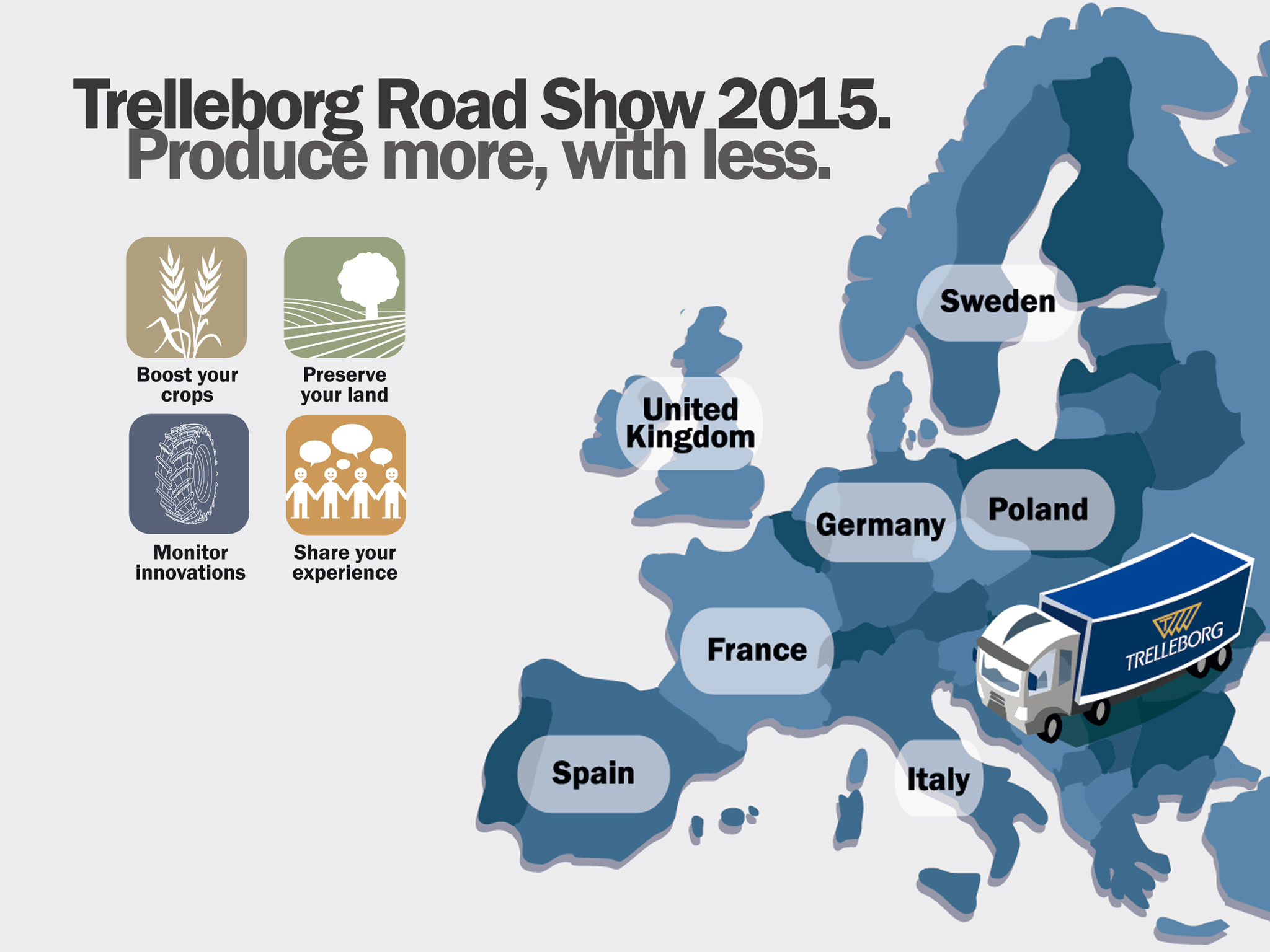 Trelleborg launches European Road Show at SIMA 2015