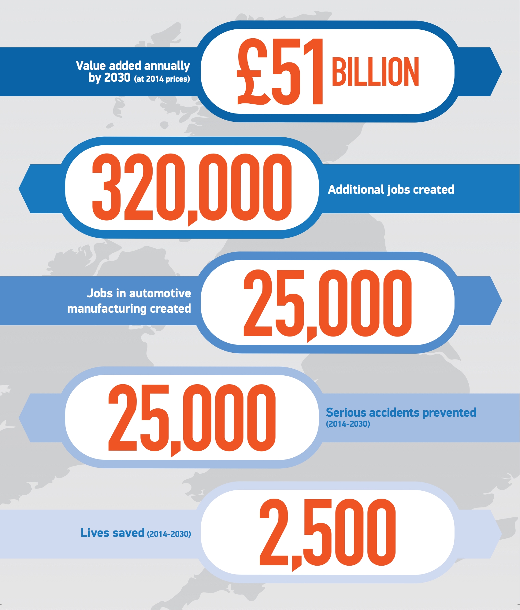 Connected cars to boost UK employment