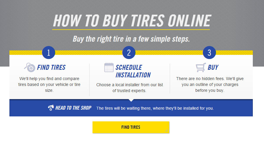 US site Goodyear’s entry into online tyre retail