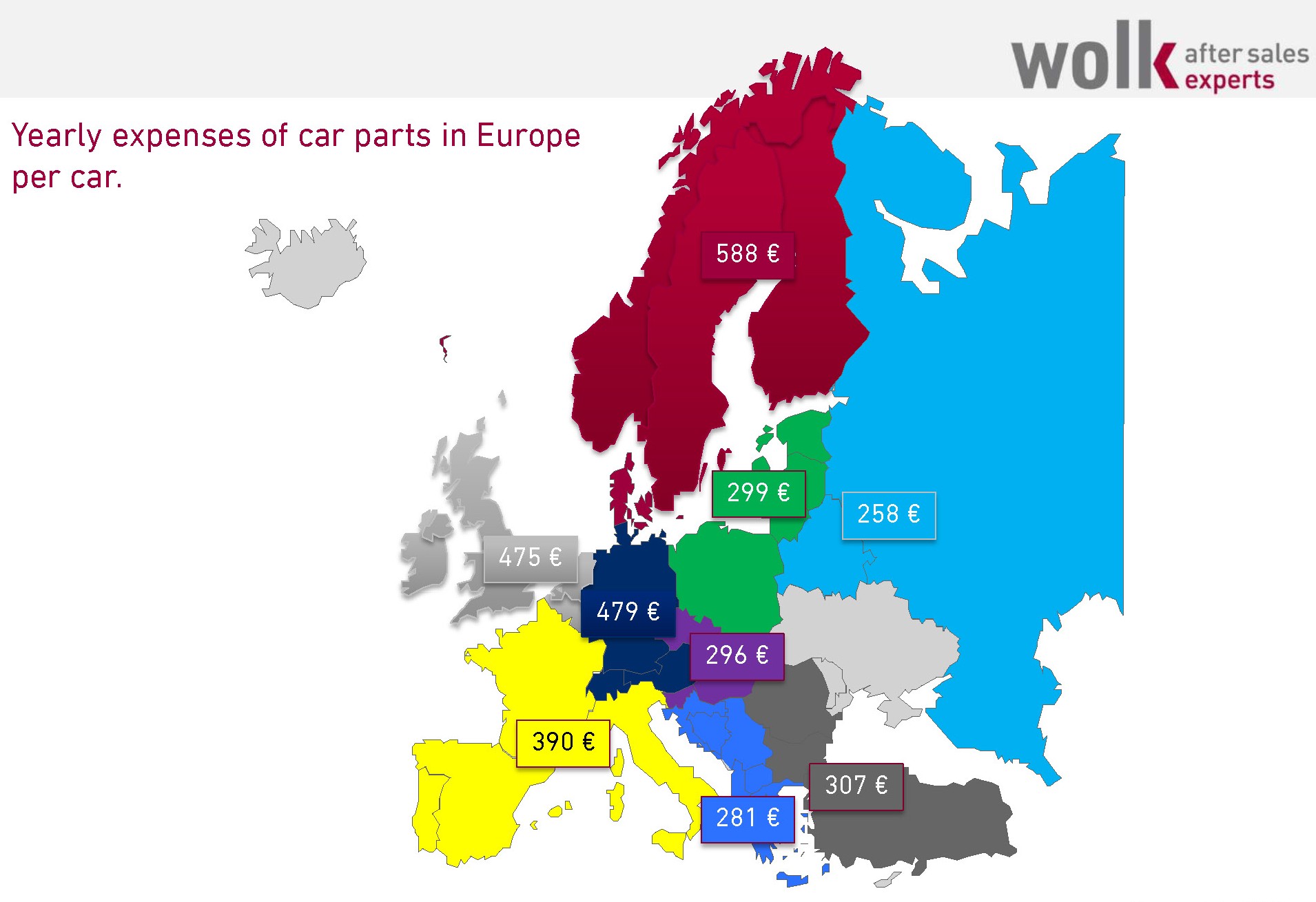 European aftermarket still growing despite a small drop in 2014