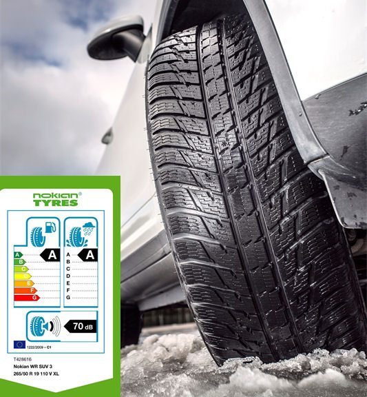 Nokian claims world first with AA-labelled winter SUV tyre - Tyrepress