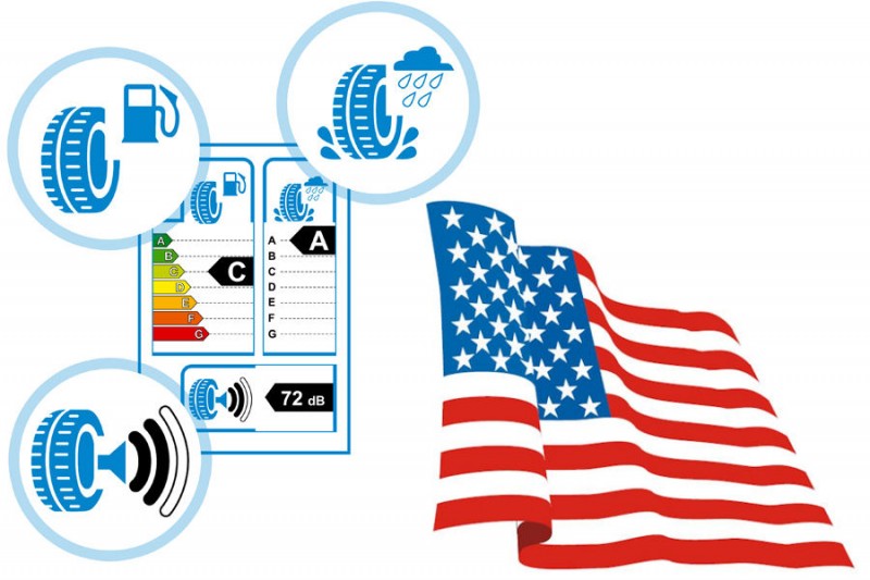 Tyre standards, registration bill introduced into US Senate