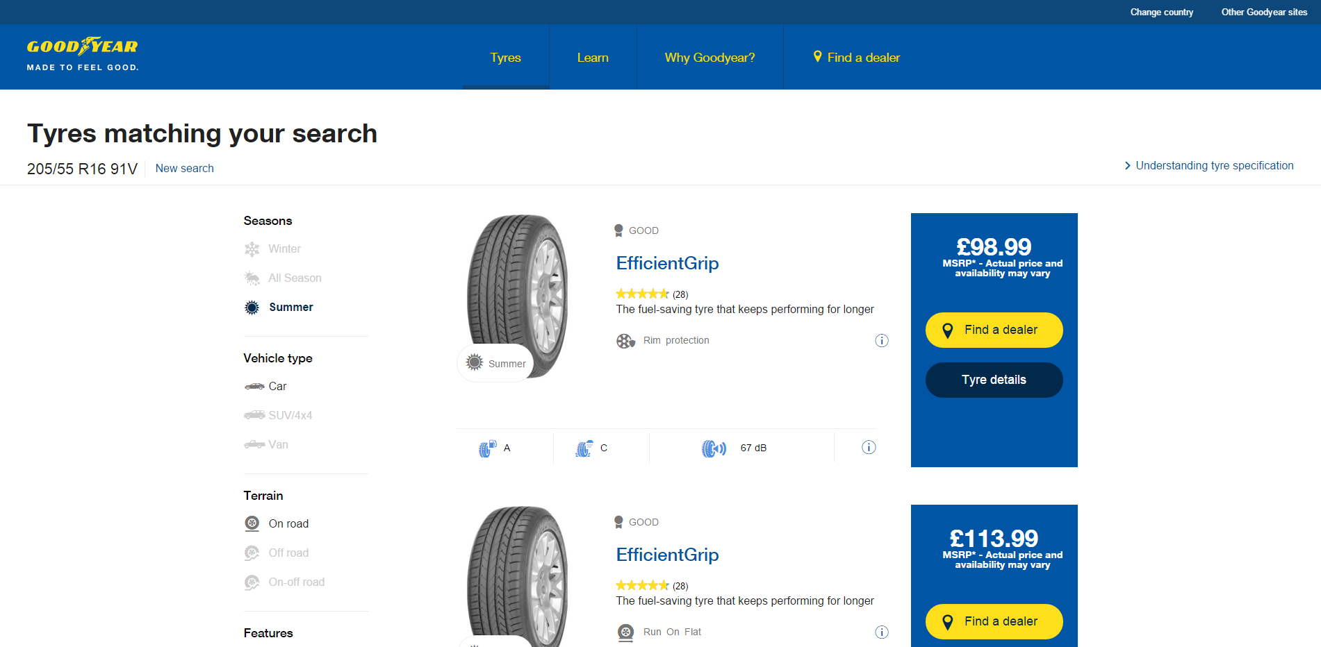 Premium tyres fight back, yet margins remain headache in e-commerce era