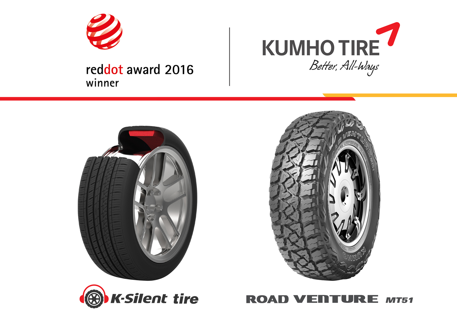 Two Kumho tyres receive Red Dot awards