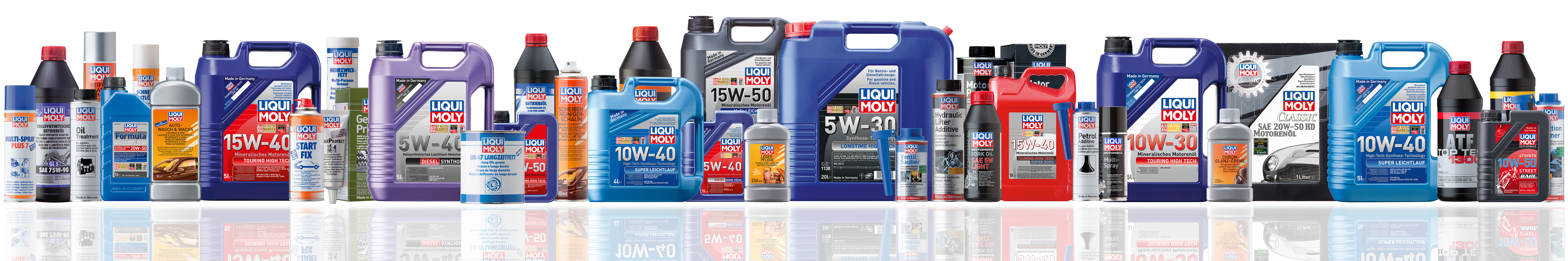 Liqui Moly expands UK and Ireland distribution