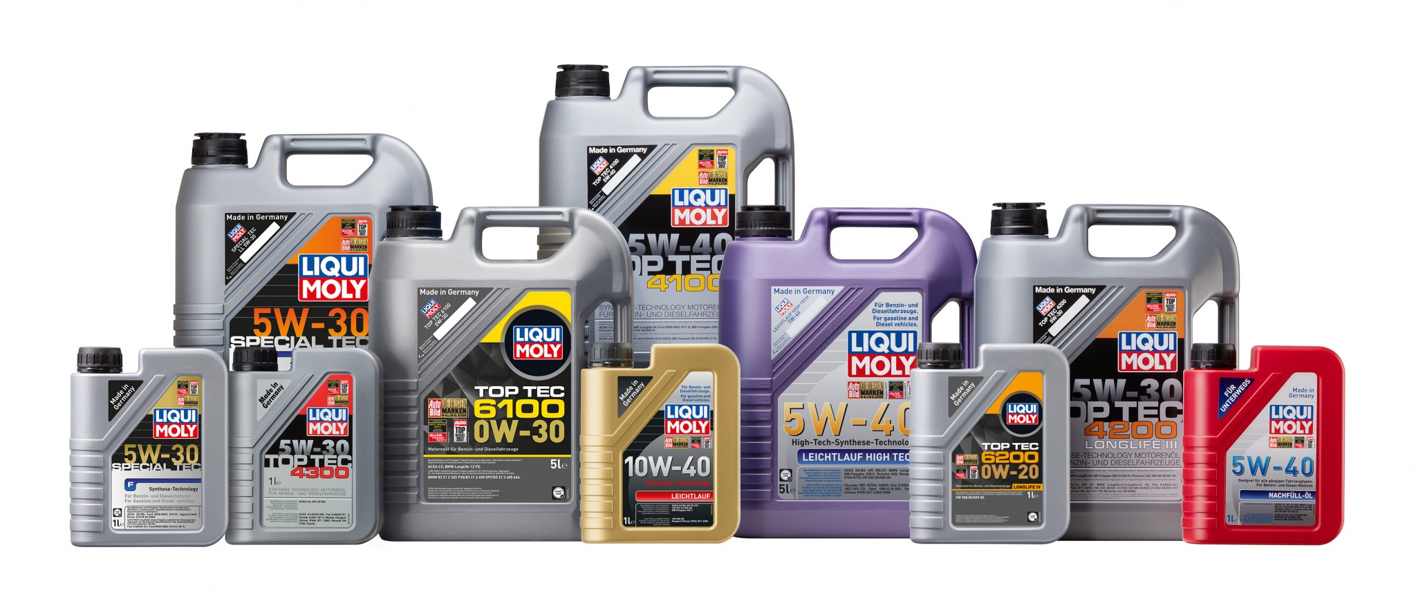 Why are there so many different motor oils? - Liqui Moly - Tyrepress