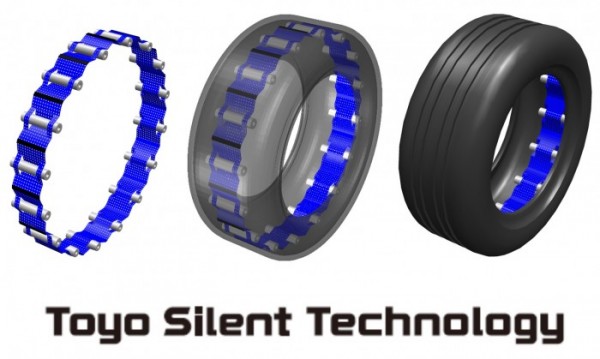 Acoustic Tyres with foam to reduce tyre noise - Team-BHP