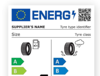2021 Tyre Label