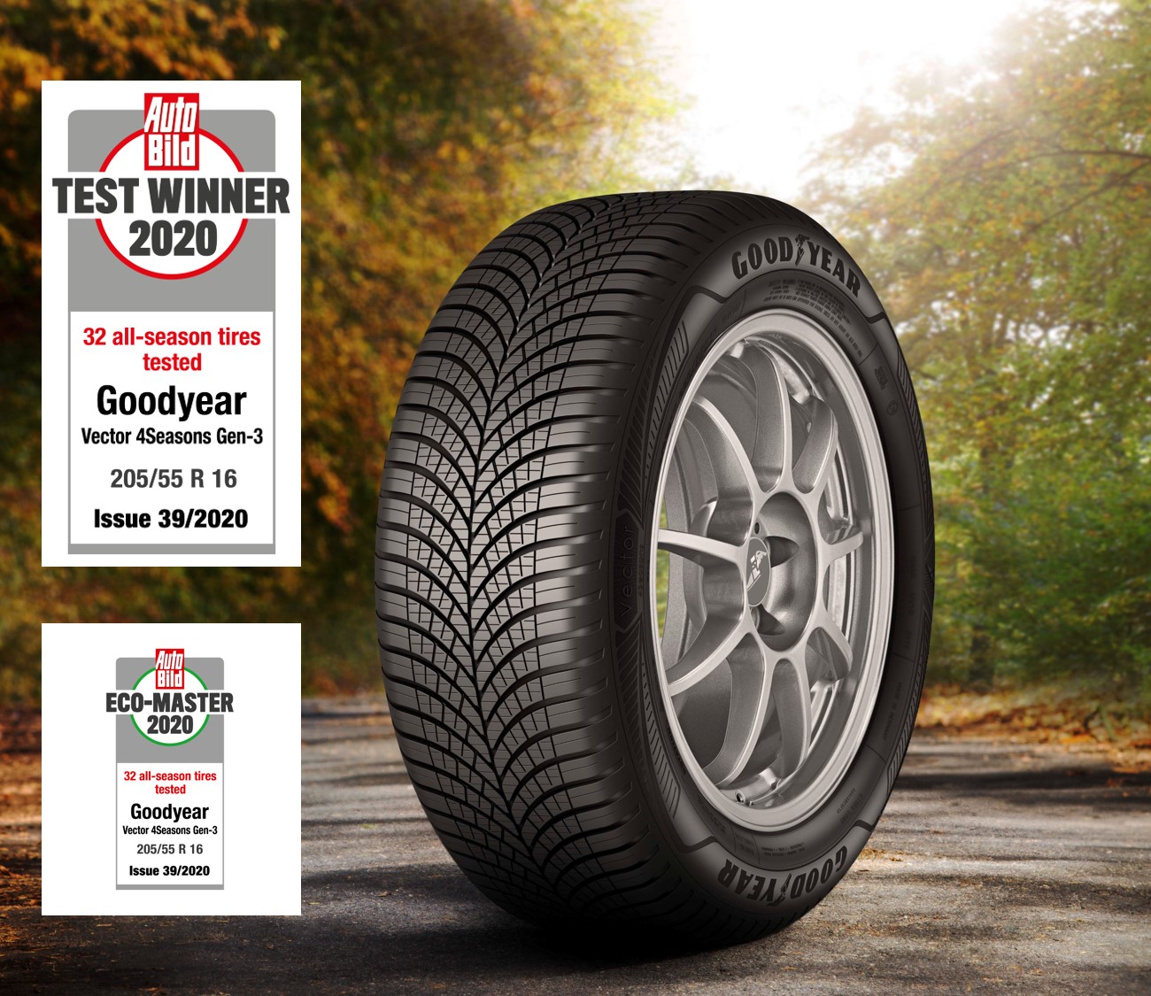 auditorium visueel Niet essentieel Goodyear 'thrilled' with Vector 4Seasons Gen-3 all-season tyre test wins -  Tyrepress