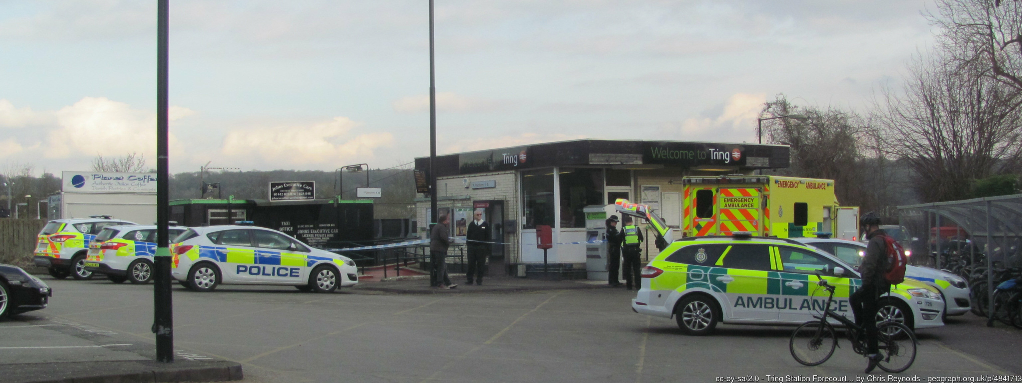 National Police and Ambulance tyre consumption compared