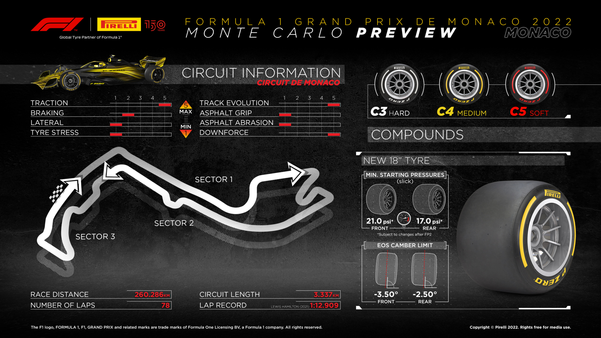 Pirelli to bring softest F1 compound to Monaco
