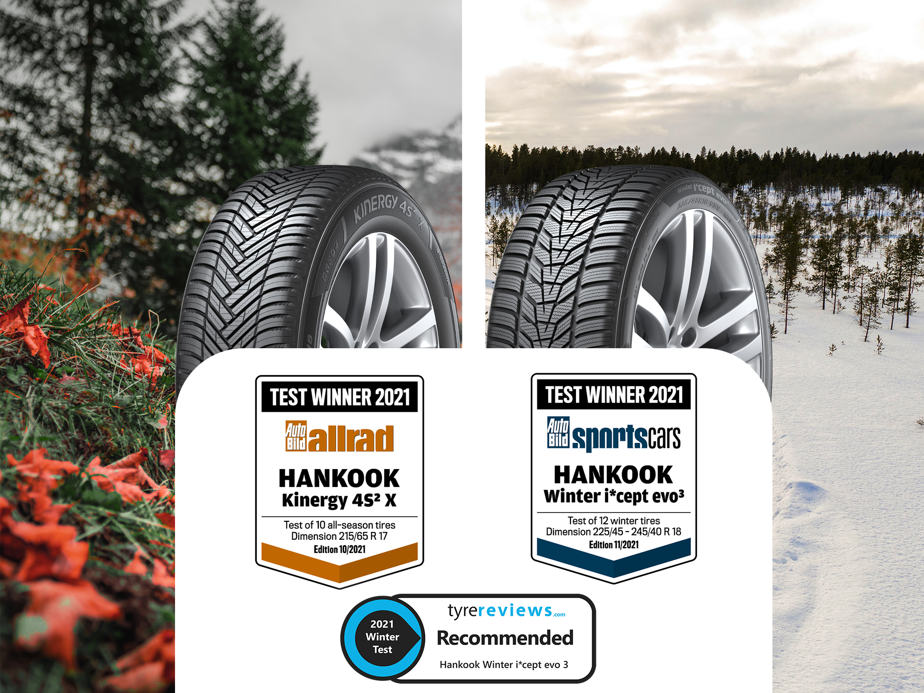 New awards, test wins show quality of Hankook’s winter and all-season tyre ranges