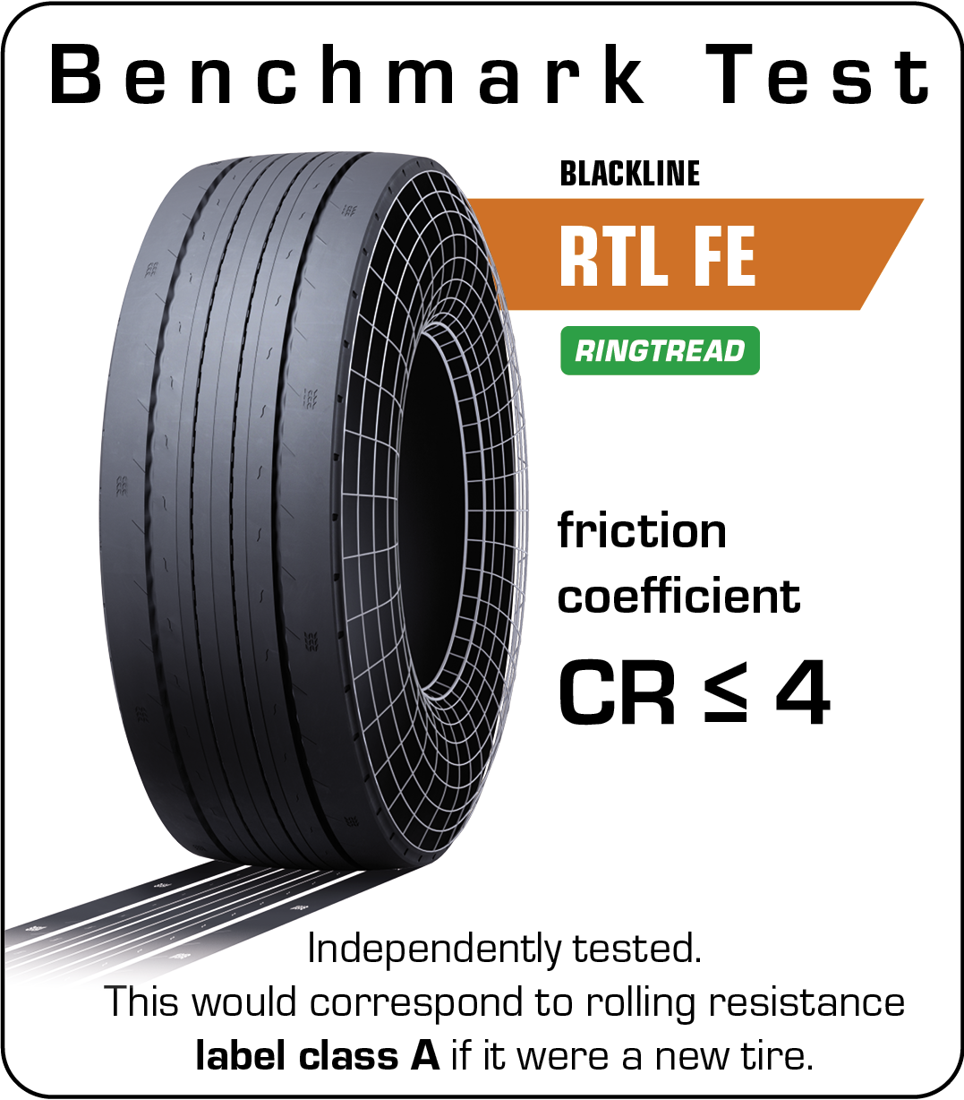 Marangoni: Our retread would have had the same rolling resistance as a new tyre
